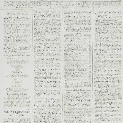 Gazette van Beveren-Waas 28/06/1903