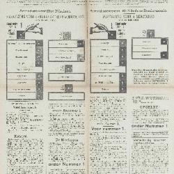 Gazette van Beveren-Waas 24/05/1908